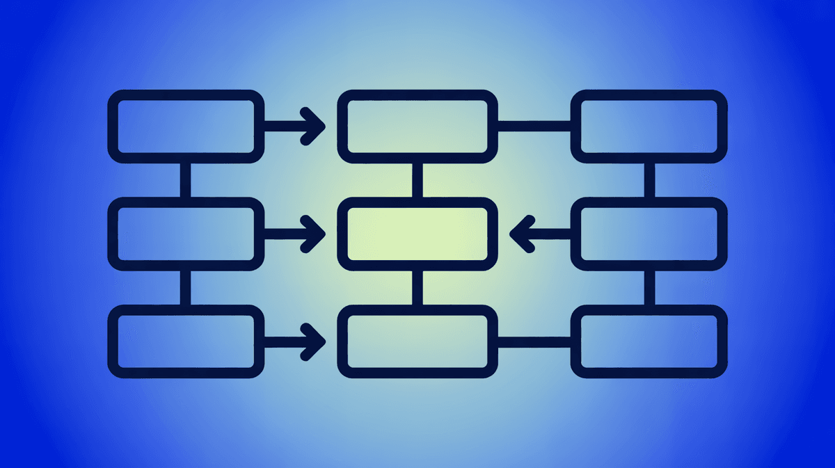 System workflow architecture
